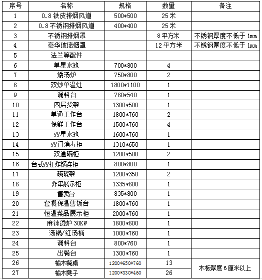 1673481858990847.png 微信圖片_20230112080350.png